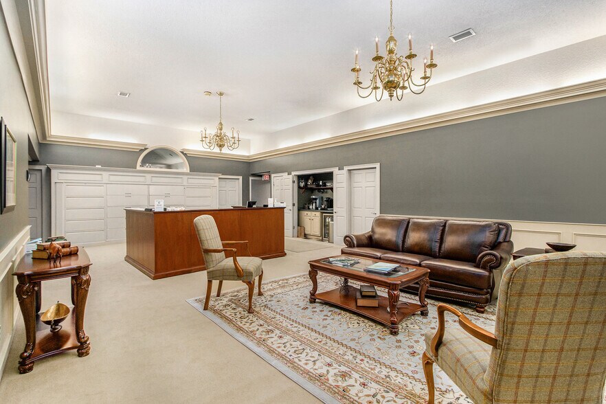 More Photos Of 7950 Moorsbridge Rd, Portage Office For Lease