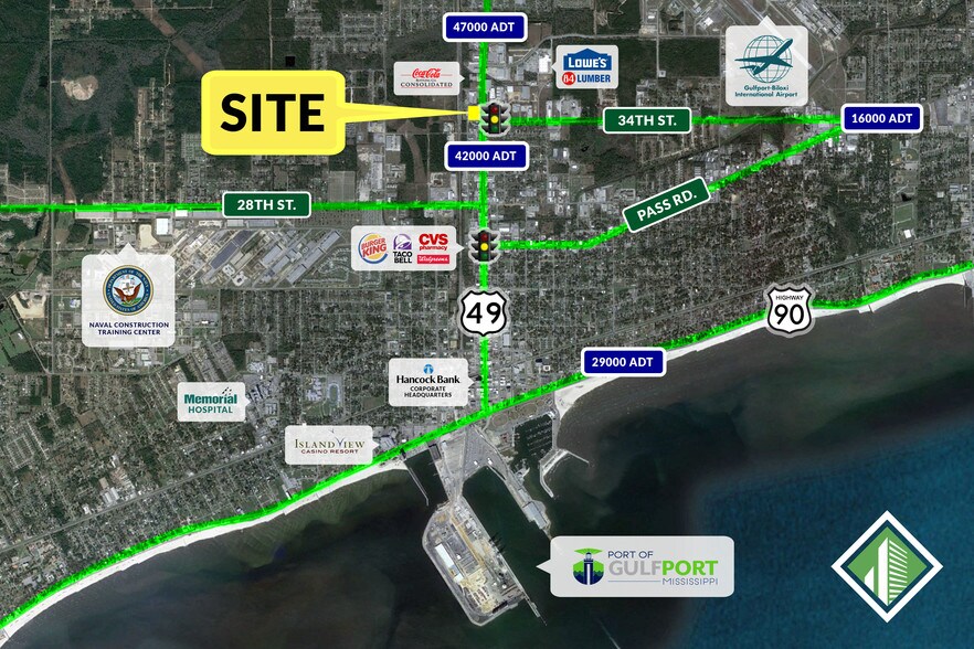 More Photos Of 3505 25th Ave, Gulfport Land For Sale