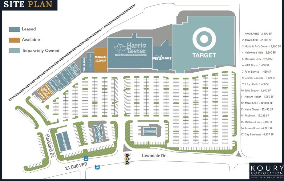 More Photos Of 2600-2701 Lawndale Dr, Greensboro General Retail For Lease