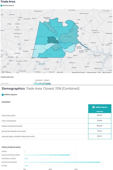 More Photos Of 3130 Halifax Rd, South Boston Unknown For Lease