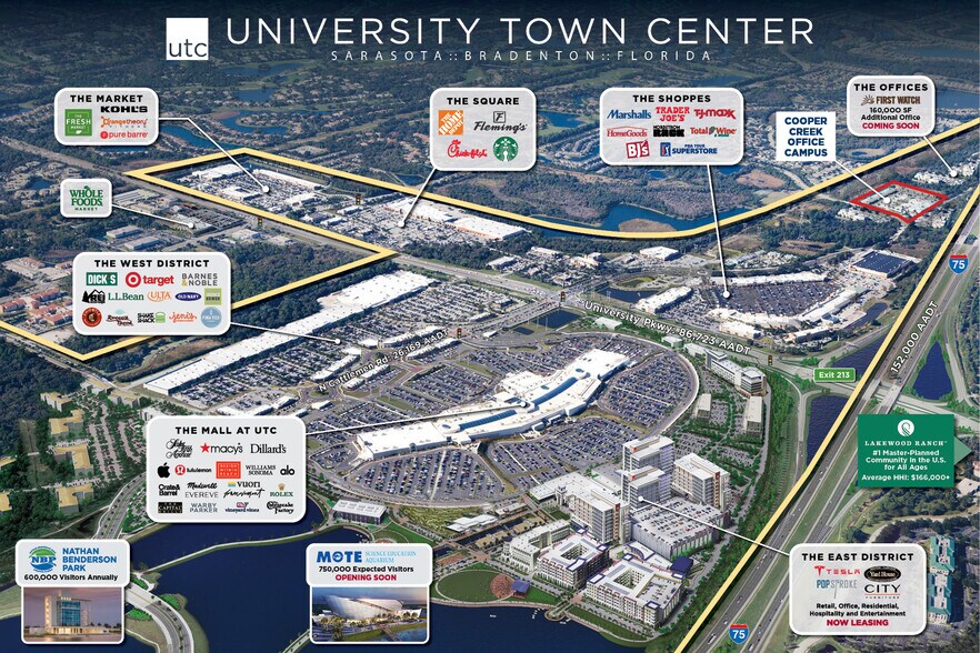 More Photos Of 8039 Cooper Creek Blvd, Bradenton Unknown For Lease