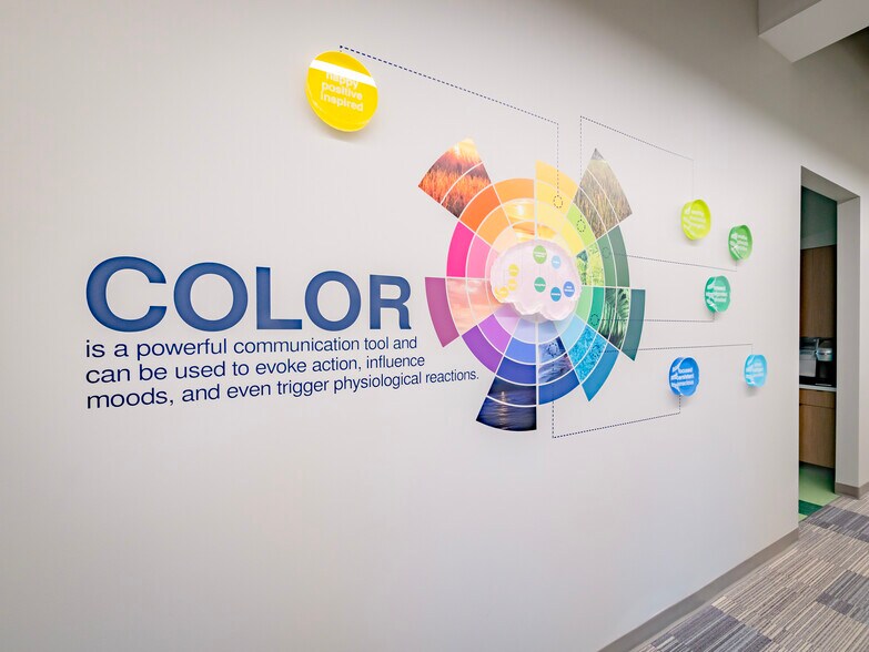 More Photos Of 1247 Nexton Pky, Summerville Coworking Space