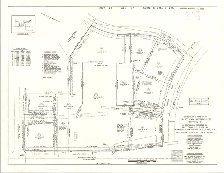 More Photos Of 1101 Wilkinson Trce, Bowling Green Specialty For Sale