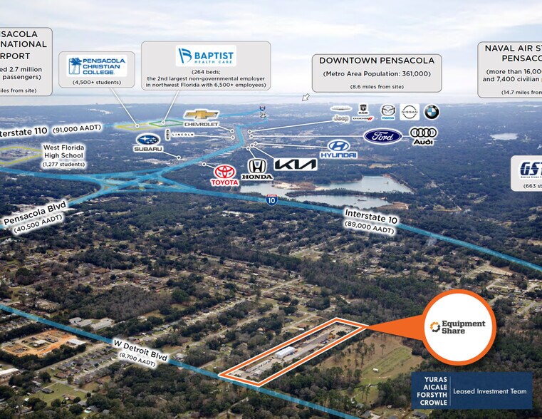 More Photos Of 1325 W Detroit Blvd, Pensacola Warehouse For Sale