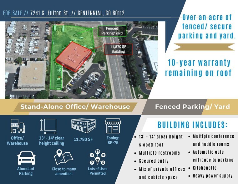 More Photos Of 7241 S Fulton St, Englewood Light Distribution For Sale