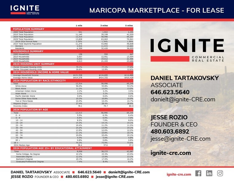 More Photos Of 21145 N John Wayne Pky, Maricopa Freestanding For Lease