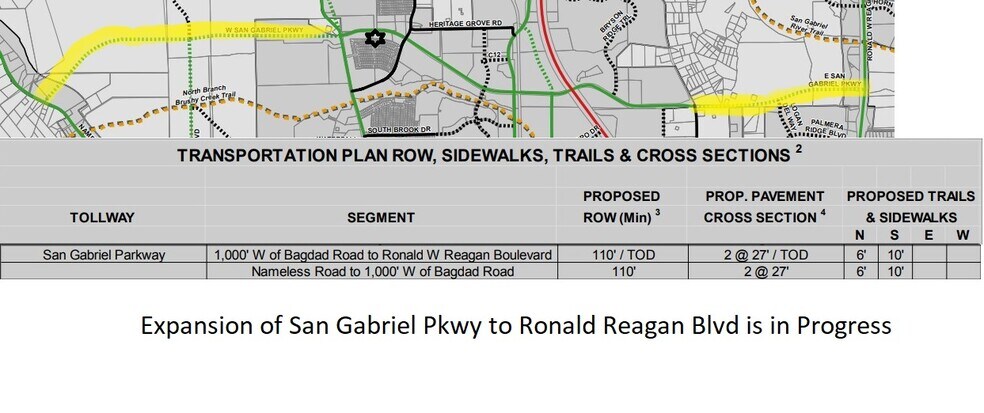 More Photos Of San Gabriel Pky @ Bagdad Road, Leander Land For Sale