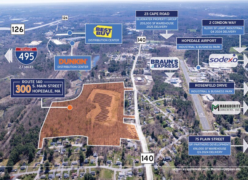 More Photos Of 300 S Main St, Hopedale Land For Sale