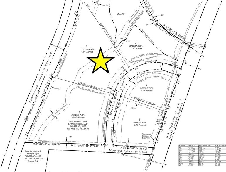 More Photos Of 1003 Western way, Lawrenceburg Land For Sale