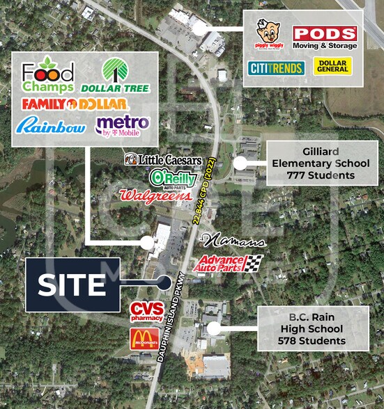 More Photos Of 3046 Dauphin Island Pky, Mobile General Retail For Sale