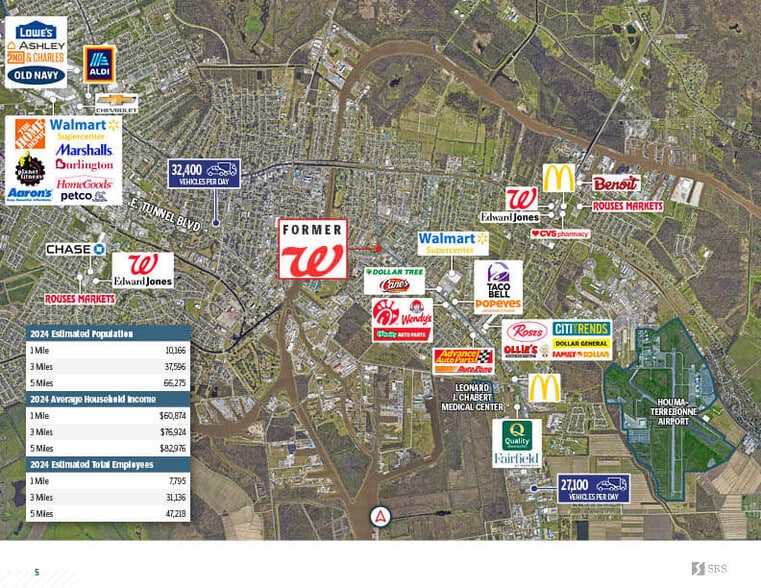 More Photos Of 1511 E Tunnel Blvd, Houma Drugstore For Sale