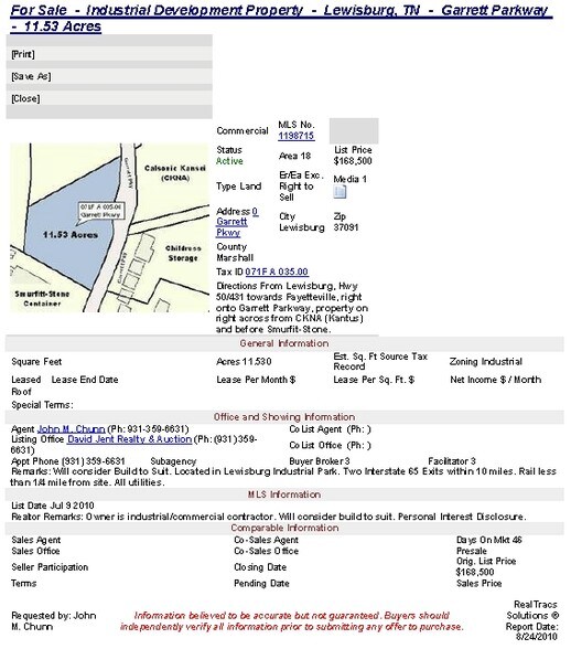 More Photos Of Garrett Pky, Lewisburg Land For Sale