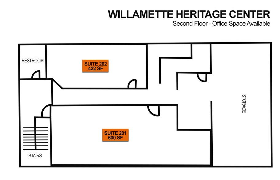 More Photos Of 1313 SE Mill St, Salem Freestanding For Lease