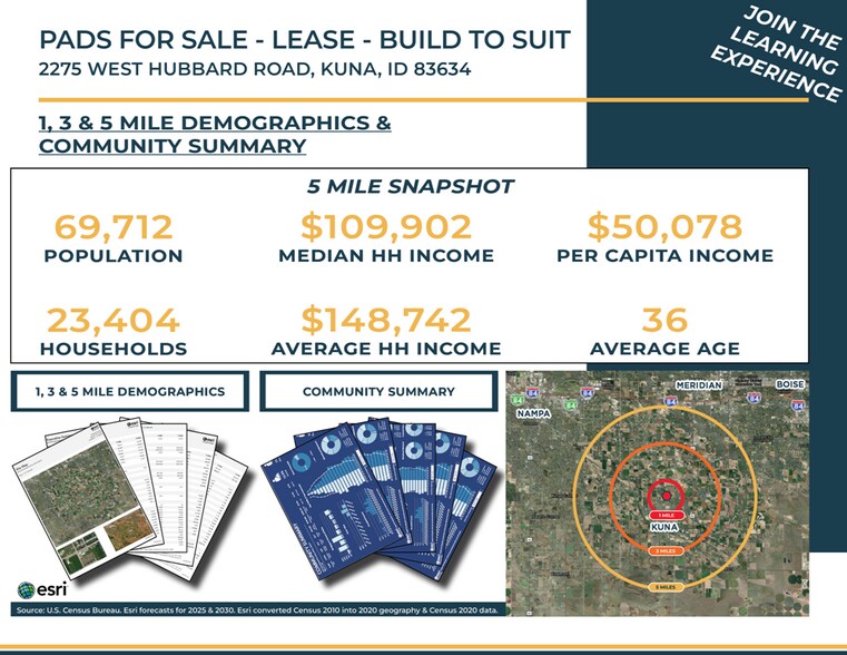 More Photos Of 2275 W Hubbard Rd, Kuna Office For Lease