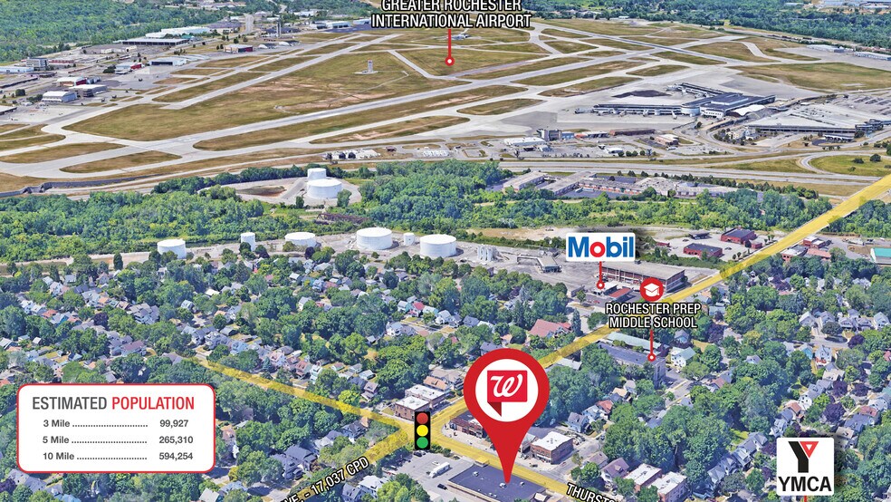 More Photos Of 670 Thurston Rd, Rochester Drugstore For Sale