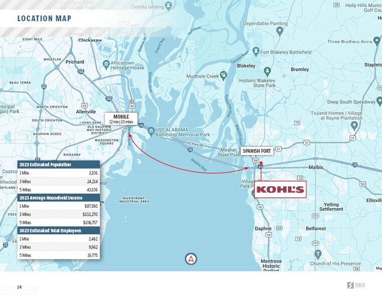 More Photos Of 21000-21500 Town Center Ave, Spanish Fort Department Store For Sale