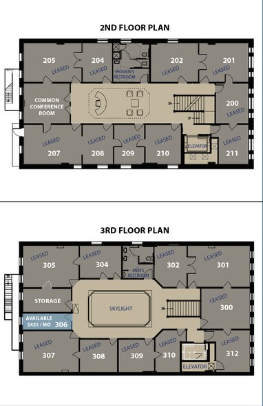 More Photos Of 315-317 N Main St, Sioux Falls Office For Sale
