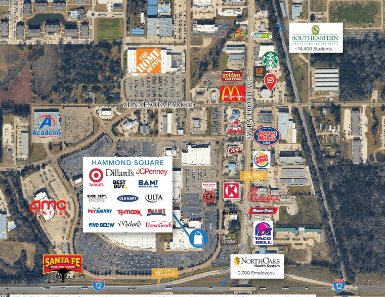 More Photos Of 1743 Railroad ave, Hammond Land For Lease