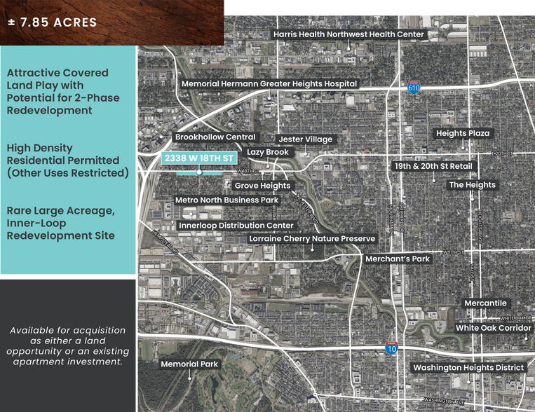 Primary Photo Of 2330 W 18th St, Houston Land For Sale