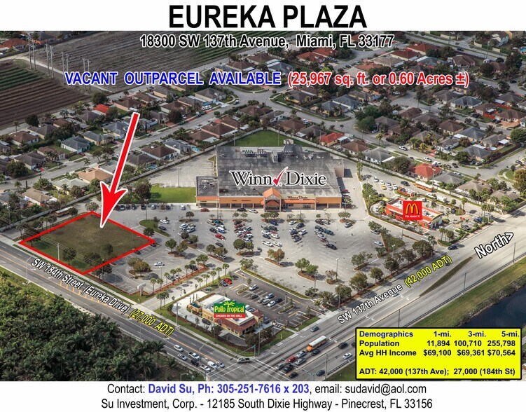 More Photos Of 18300 SW 137th Ave, Miami Land For Lease