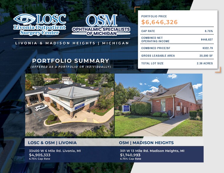 Primary Photo Of ,  Office For Sale