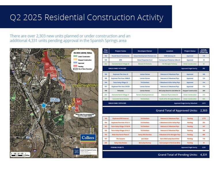 More Photos Of 0 Damonte Ranch Parkway, Reno Land For Sale