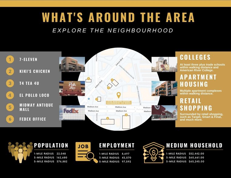 More Photos Of 5133 Madison Ave, Sacramento Freestanding For Lease