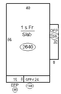 More Photos Of 251 Derby St, Pekin Bar For Sale