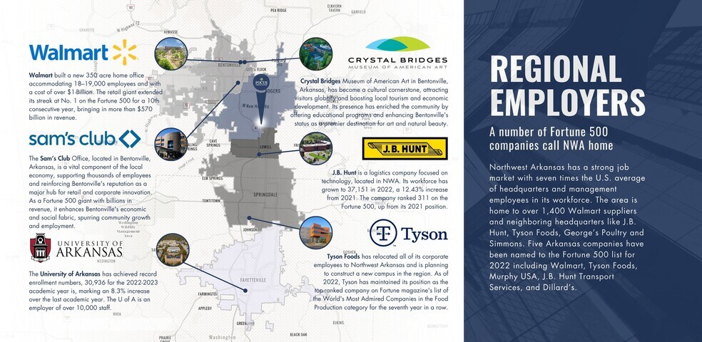 More Photos Of 1566 Pleasant Grove, Lowell Land For Sale