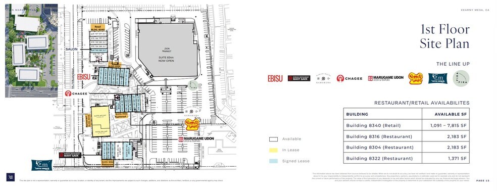 More Photos Of 8328 Clairemont Mesa Blvd, San Diego Unknown For Lease