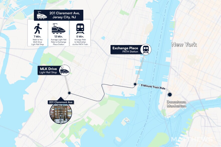 More Photos Of 201 Claremont Ave, Jersey City Apartments For Sale