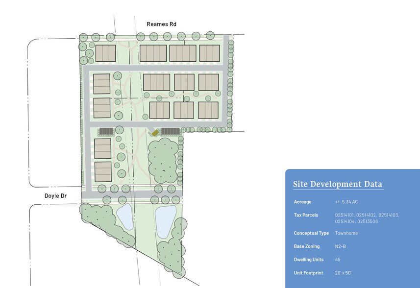 More Photos Of 9019 Reames Rd, Charlotte Land For Sale