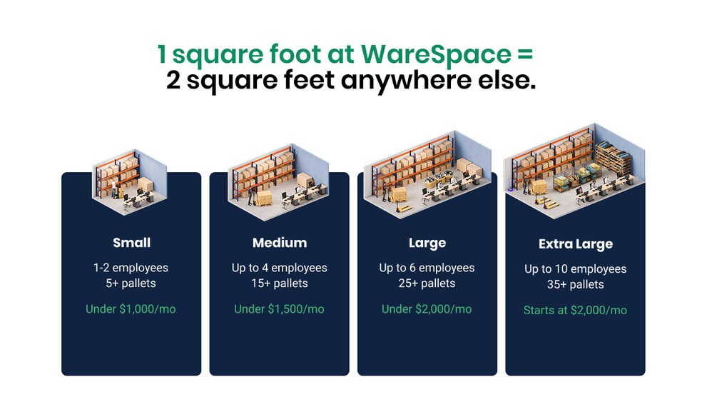 More Photos Of 301 W Hintz Rd, Wheeling Warehouse For Lease