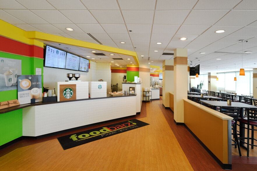 More Photos Of 10255 W Higgins Rd, Rosemont Office For Sale