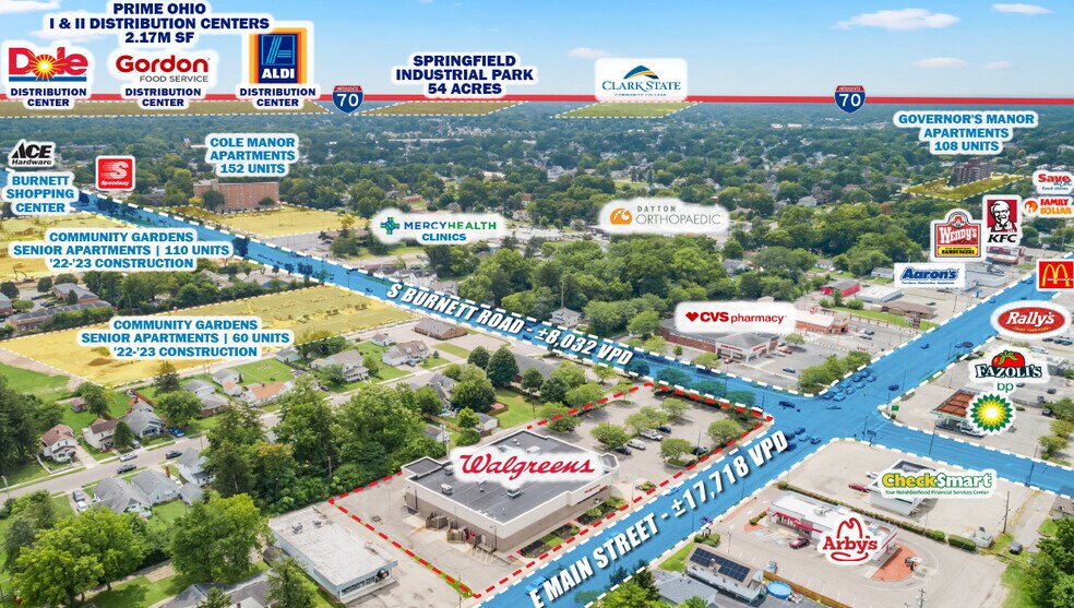 Primary Photo Of 2609 E Main St, Springfield Drugstore For Sale