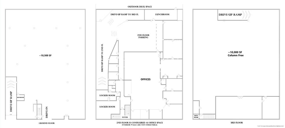 Primary Photo Of 10 Broad St W, Fleetwood Light Manufacturing For Sale