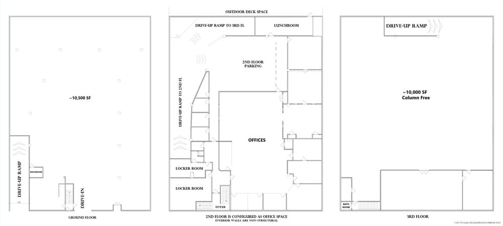 More Photos Of 10 Broad St W, Fleetwood Light Manufacturing For Lease