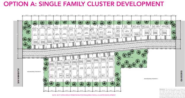 More Photos Of 3332 Alabama Ave, Durham Land For Sale