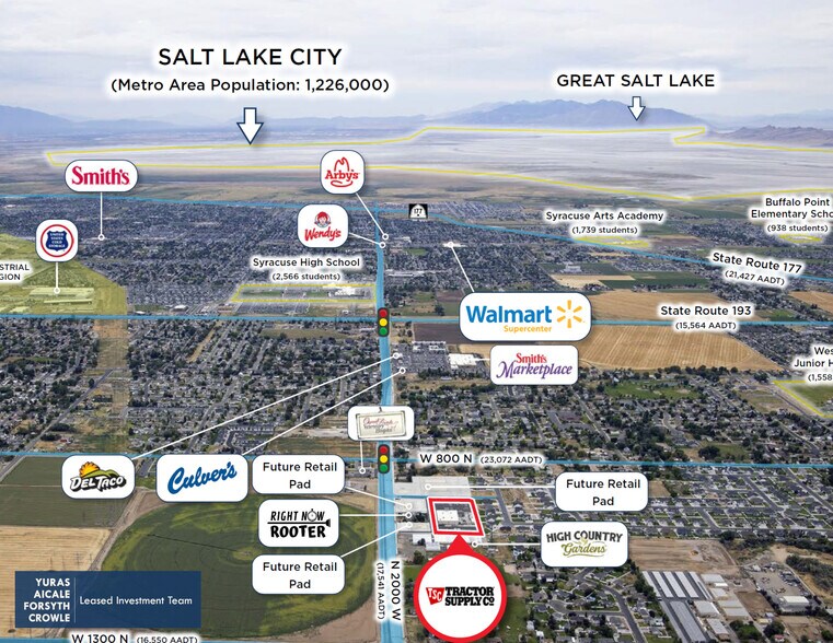 More Photos Of 2026 W 935 N, Clinton General Retail For Sale