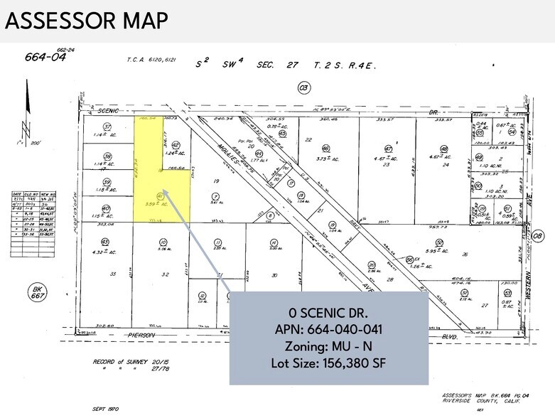 More Photos Of 0 SCENIC DR., Desert Hot Springs Land For Sale