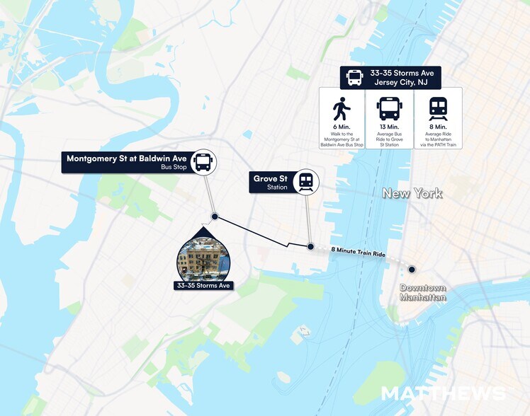 More Photos Of 33-35 Storms Ave, Jersey City Apartments For Sale