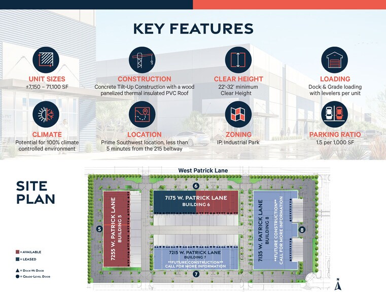 More Photos Of Rainbow Blvd @ Post, Las Vegas Unknown For Lease