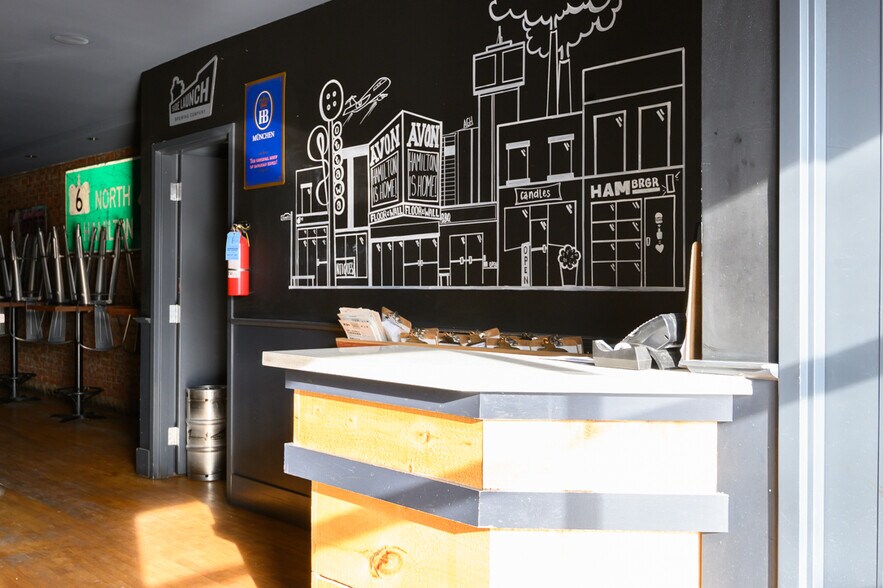 More Photos Of 207 Ottawa St N, Hamilton Storefront For Sale