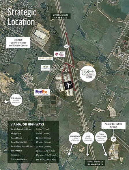 More Photos Of 15825 Impact Way, Pflugerville Distribution For Lease