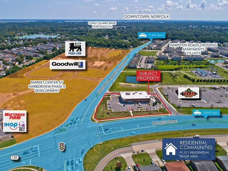 More Photos Of 6150 Old College Dr, Suffolk Drugstore For Sale