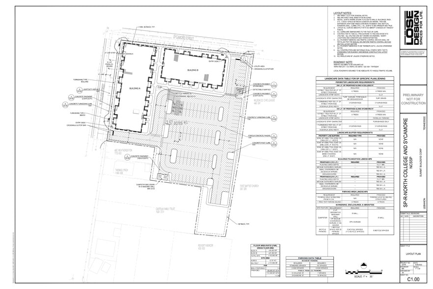 More Photos Of 215 N College St, Lebanon Land For Sale