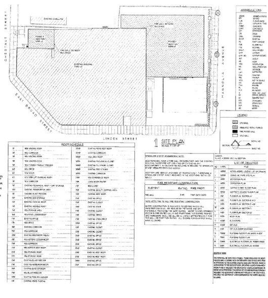 More Photos Of 1161 E Broad St, Elizabeth Food Processing For Sale