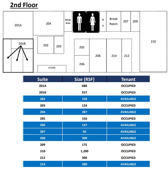 More Photos Of 120 Wanda Way, Hurst Office For Lease