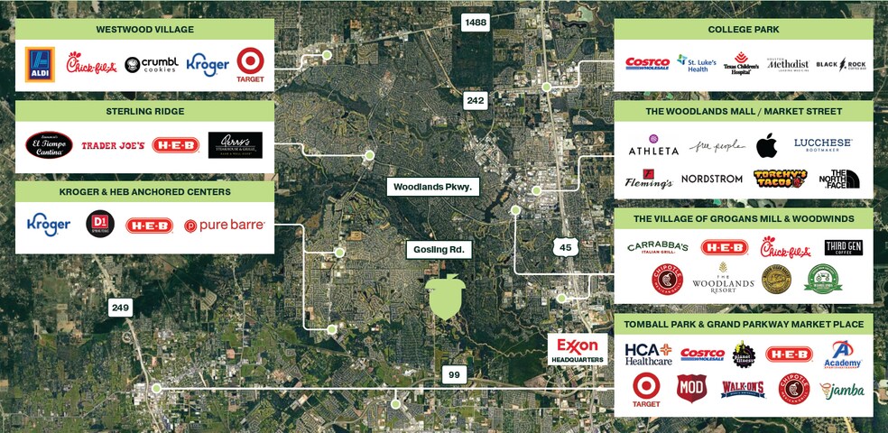 More Photos Of 24702 Gosling, Spring Unknown For Lease