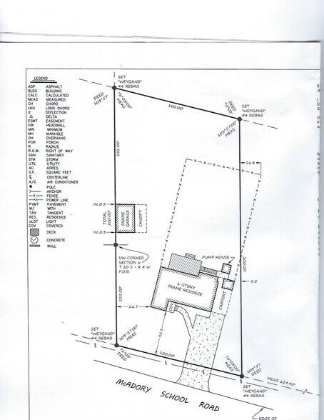More Photos Of 4985 Mcadory School Rd, Mc Calla Medical For Sale
